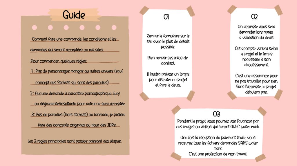 Guide de commandes