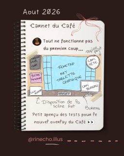 ☕📖 Carnet du Café — Les petits ratés de l’atelier


Cette semaine, je me suis lancée dans une nouvelle série de tests : des fonds façon papiers
peints, avec différentes couleurs, motifs et textures.

Et… disons que tous les essais ne sont pas devenus mes nouveaux fonds préférés 😂

Certains motifs étaient trop chargés, d’autres beaucoup moins lisibles que ce que j’avais
imaginé… et quelques-uns sont carrément partis dans une direction complètement
différente.

Mais c’est aussi ça, les coulisses de la création : tester, rater, recommencer, comparer… et
parfois découvrir une idée intéressante au milieu d’un gros « bon, celui-là on oublie » 🫣

👀 Mais maintenant, j’ai besoin de votre avis !
Parmi les différents styles que j’ai testés, vous avez une préférence ?

Plutôt les motifs géométriques ? Les petits motifs irréguliers ? Les fonds plus doux et
discrets ? Ou quelque chose de complètement différent ?

Dites-moi celui(s) que vous aimez le plus en commentaire, ça m’aidera à voir quelle
direction continuer à explorer ! 🤎

Je continue mes essais pour trouver les fonds qui correspondront vraiment à l’univers du
Café RinEcho. ☕✨


#CarnetDuCafé #RinEchoIllustrations #CoulissesCréatives #ArtisteIndépendante
#Illustration ProcessusCréatif BehindTheScenes Création ArtCozy